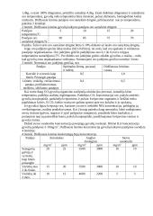 70 vietų karvidės optimalaus mikroklimato formavimo sistema 3 puslapis