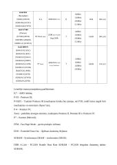 AMD ir Intel procesoriai 9 puslapis