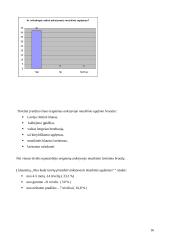 Ankstyvasis muzikinis ugdymas Lietuvoje 20 puslapis