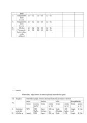 Augalų mityba 12 puslapis