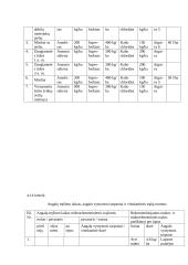 Augalų mityba 13 puslapis