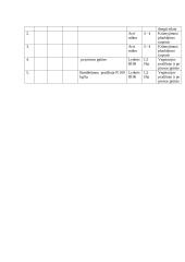 Augalų mityba 14 puslapis