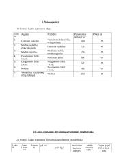 Augalų mityba 3 puslapis