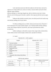 Augalų mityba 5 puslapis