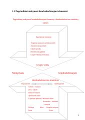 Bendravimo ir bendradarbiavimo gebėjimų ugdymas 6 puslapis