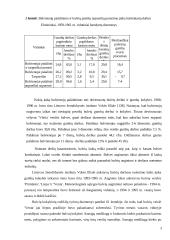 Bulvių derliaus nuėmimas 3 puslapis