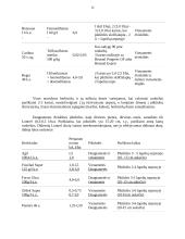 Cukrinių runkelių auginimo technologija 14 puslapis