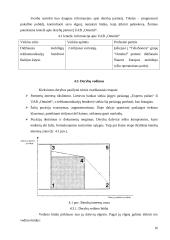 Dalykinis bendravimas Lietuvos banke 16 puslapis