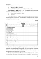 Darbo apmokėjimo diferencijavimas. Darbuotojų materialinio skatinimo sistemos. Įmonių vadovų darbo apmokėjimo organizavimas 17 puslapis