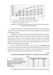 Darbo apmokėjimo diferencijavimas. Darbuotojų materialinio skatinimo sistemos. Įmonių vadovų darbo apmokėjimo organizavimas 8 puslapis