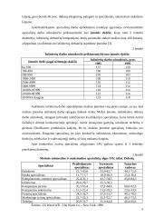 Darbo apmokėjimo diferencijavimas. Darbuotojų materialinio skatinimo sistemos. Įmonių vadovų darbo apmokėjimo organizavimas 9 puslapis