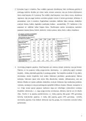 Darbo našumo ir gyvenimo lygio ryšys 7 puslapis