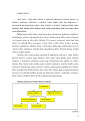 Darbo pasiūla – laisvos darbo vietos 5 puslapis