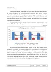 Darbo pasiūla – laisvos darbo vietos 6 puslapis