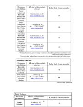 Delegacijos iš Kinijos vizito vadyba 18 puslapis