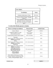 Delegacijos iš Kinijos vizito vadyba 19 puslapis