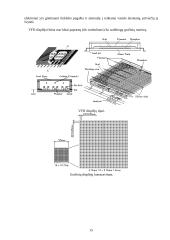 Displėjai 16 puslapis