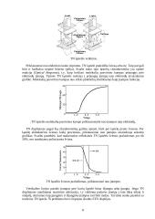 Displėjai 9 puslapis