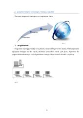 Duomenų perdavimas tinkluose 6 puslapis