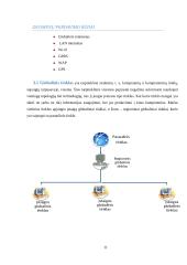 Duomenų perdavimas tinkluose 8 puslapis