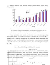 Ekologinės žemdirbystės plėtra ir jos problemos 16 puslapis