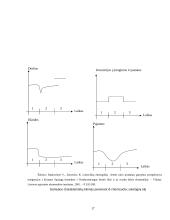 Ekologinės žemdirbystės plėtra ir jos problemos 17 puslapis