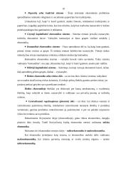 Ekonomikos samprata 11 puslapis