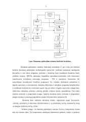 Ekonominės informacinės sistemos 4 puslapis