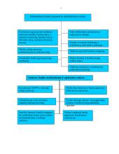 Elektroninių atsiskaitymų už prekes ir paslaugas būdai 5 puslapis