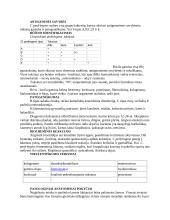 Ėriukų dezinterija, enterotoksemija 5 puslapis