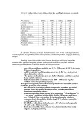 Europos Sąjungos bendroji žemės ūkio politika (BŽŪP) 4 puslapis