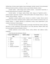 Studentų ir moksleivių fizinis aktyvumas 9 puslapis