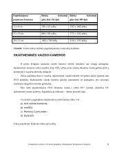 Fotoaparatai ir vaizdo kameros 18 puslapis