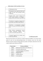 Gyventojų turto ir pajamų deklaravimas 14 puslapis