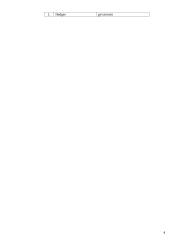 Hedges in gardens 8 puslapis