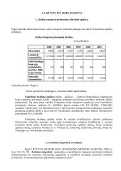 Įmonės kokybės vadyba: UAB "Tuvlita" 4 puslapis