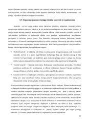 Įmonės materialiųjų išteklių valdymo ypatumai: fotografijos paslaugos UAB "Fotoexpress" 16 puslapis