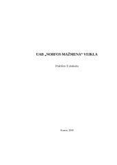 Įmonės veikla: UAB "Norfos mažmena"