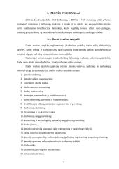 Įmonės veikla: UAB "Norfos mažmena" 7 puslapis