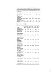 Informacinės technologijos ir ekonomika (Lietuvos atžvilgiu) 8 puslapis