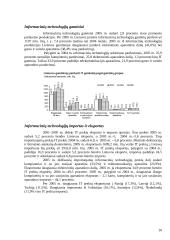 Informacinės technologijos ir ekonomika (Lietuvos atžvilgiu) 10 puslapis
