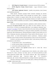 Kompiuterio sandara, operacinės sistemos, el. paštas 15 puslapis