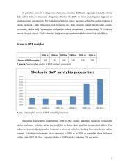 Japonijos valstybės skola ir jos valdymas 9 puslapis
