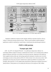 JTAPI sąsajos integruotiems tinklams (JAIN) 14 puslapis