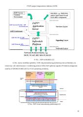 JTAPI sąsajos integruotiems tinklams (JAIN) 16 puslapis