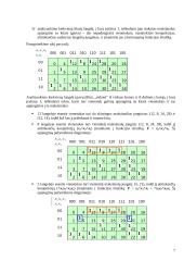 Karno diagramos 7 puslapis