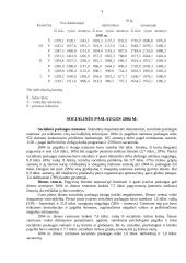 Kas yra gerovės ekonomika ir viešosios gėrybės? 3 puslapis