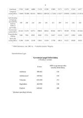 Kas yra gerovės ekonomika ir viešosios gėrybės? 6 puslapis