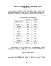 Klaipėdos miesto savivaldybė 3 puslapis