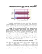Klaipėdos miesto savivaldybė 6 puslapis